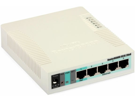 MIKROTIK Brezžični usmerjevalnik - router RB951G-2HnD