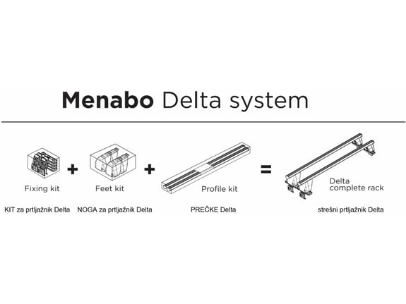 MENABO Kit za prtljažnik Delta DELTAFIX201FP Menabo 000104900000