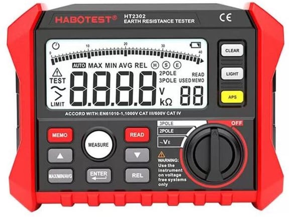 HABOTEST HT2302 merilnik ozemljitvene upornosti