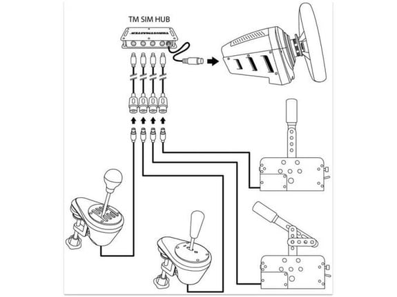 THRUSTMASTER tm sim hub ww