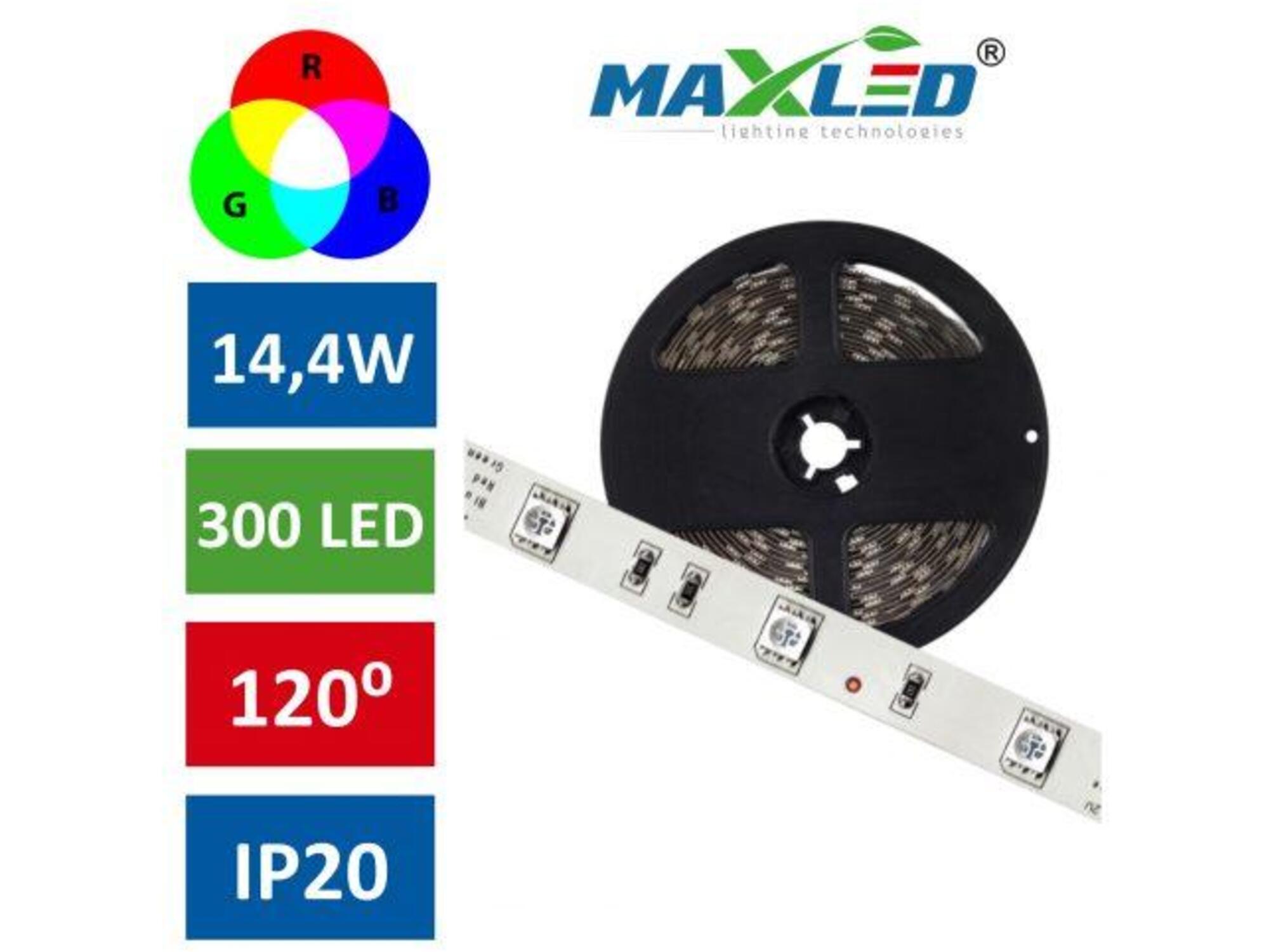 MAX-LED led trak rgb 14,4w/m 300 led ip20 5m