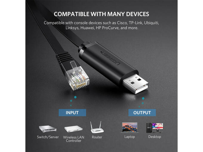UGREEN kabel/mrežna kartica USB-A na RJ45 (50773) 1.5m