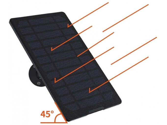 ROBAXO solarni panel za napajanje RP01Y