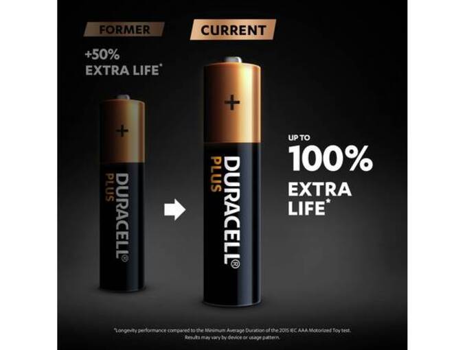 DURACELL 4x baterija Duracell AAA - alkalna 272761